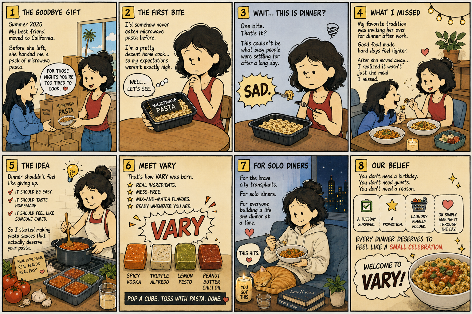 Eight-panel illustrated origin story of VARY pasta sauce, told by founder Summer. Panel 1, summer 2025 in Minneapolis: a best friend moving to California hands Summer a pack of microwave pasta for nights too tired to cook. Panel 2: Summer, an experienced home cook, tries microwave pasta for the first time. Panel 3: one bite is a letdown — this is what busy people settle for after a long day. Panel 4: what she really missed was the tradition of inviting her friend over for dinner after work. Panel 5: she starts cooking small-batch pasta sauces that are easy, taste homemade, and feel like someone cared. Panel 6: VARY is born — real ingredients, mess-free, mix-and-match flavors, ready whenever you are, with the four sauce cubes Spicy Vodka, Truffle Alfredo, Lemon Pesto, and Peanut Butter Chili Oil. Pop a cube, toss with pasta, done. Panel 7: a solo diner eats a warm bowl of pasta at home in the city. Panel 8: VARY's belief — you don't need a birthday, guests, or a reason; every dinner deserves to feel like a small celebration.